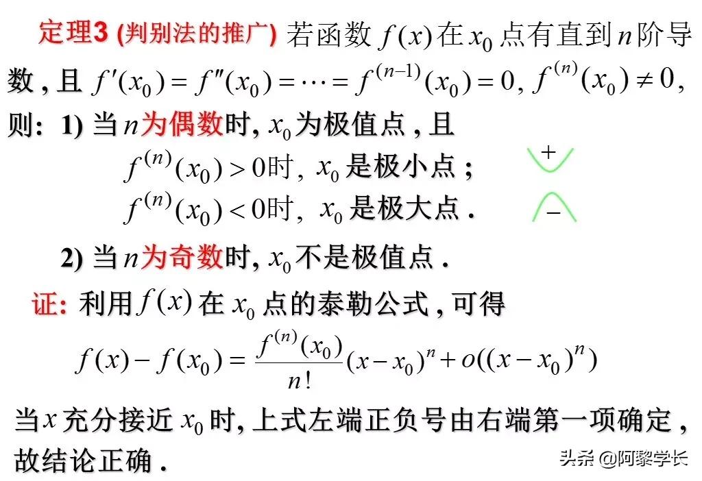学霸高中数学函数学习方法视频,高中数学北大学姐学习方法