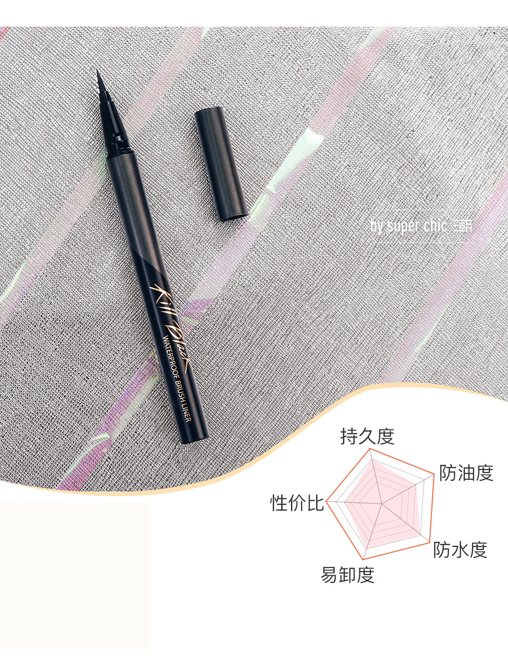 眼线神器防水防汗不晕染排名第一,推荐不脱妆眼线测评