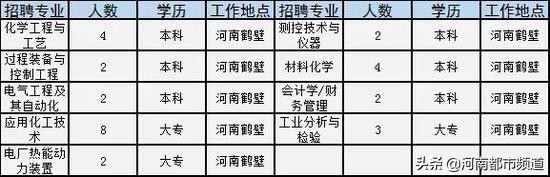 河南招181人机关事业单位,河南150家事业单位招聘