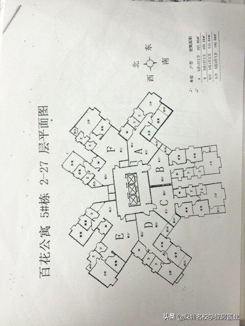 最新深圳百花片区学位房,深圳市福田区百花片区学位房