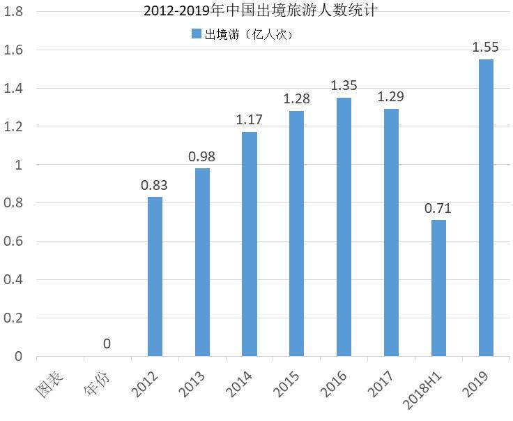 哪个牌子的翻译机最准最好用,智能翻译机品牌大全