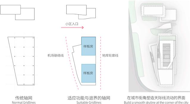 融创徐汇滨江壹号上海,融创徐汇校区滨江壹号