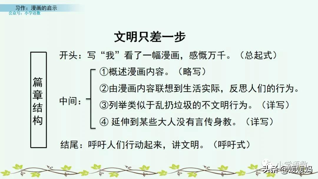 漫画的启示作文400字五年级下册,漫画的启示父与子五年级作文500字