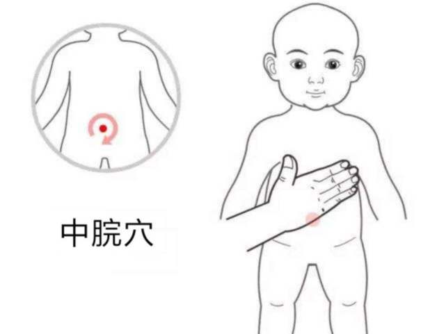 宝宝积食呕吐怎么吃,小孩吃多了积食呕吐最有效方法