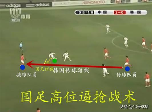高洪波战术德国,高洪波中国vs韩国