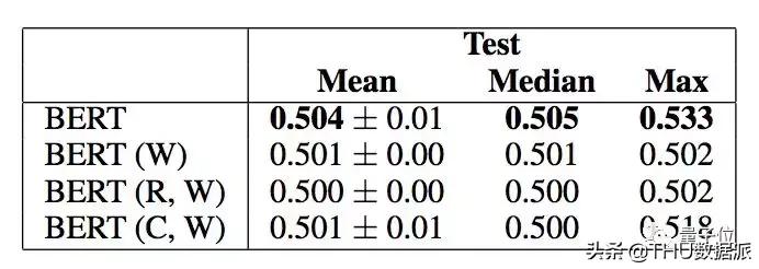 acl文章,acl论文是什么档次
