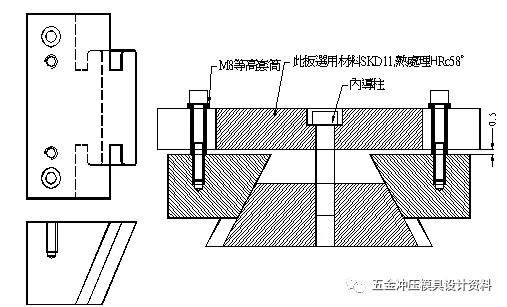 冲压成型滑块模具材料要热处理吗,冲压模具滑块一般用什么钢材