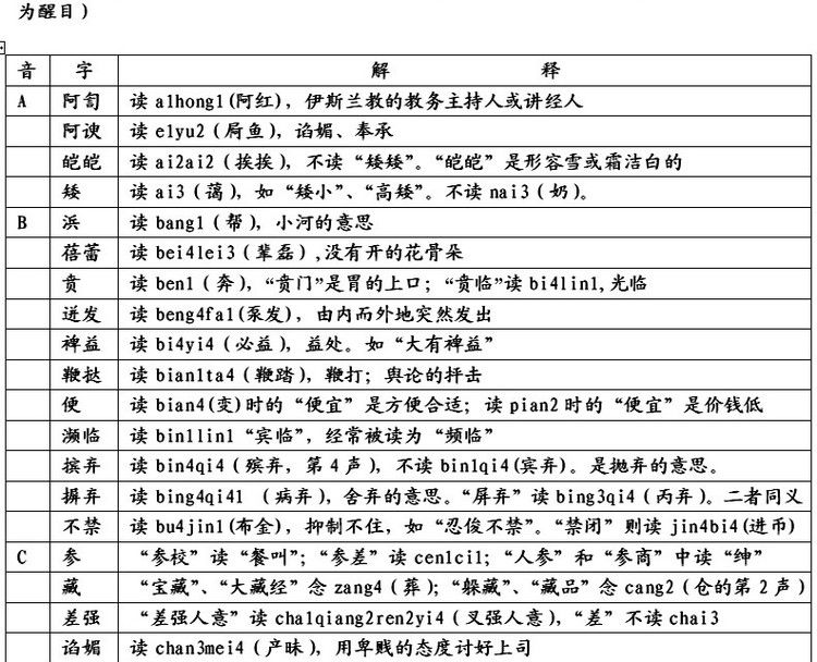 容易读错的汉字大全,识字容易读错的汉字