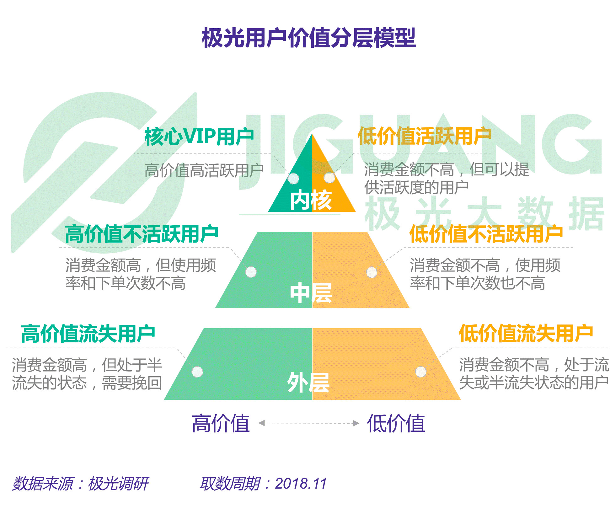 2019拼多多产品运营分析报告,拼多多运营总结报告