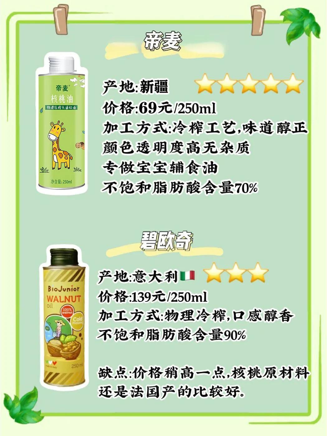 婴儿辅食核桃油排行榜前十名,核桃油辅食油测评