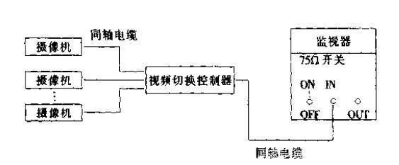 电工基础入门控制柜知识,电工安装常识大全
