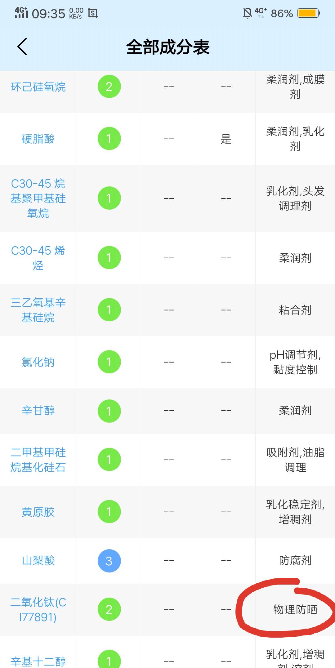 孕妇可以和宝宝用一个护肤品吗,孕妇可以用护肤品和彩妆吗