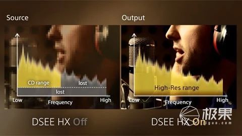 也就索尼敢了！4000多卖QQ音乐还不送会员，安卓MP3咋这么贵？