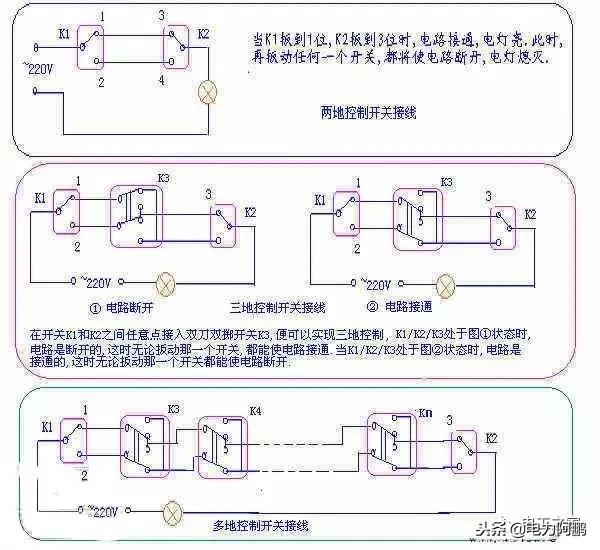 正反转开关接线图和实物图,防倒开关接线图实物图