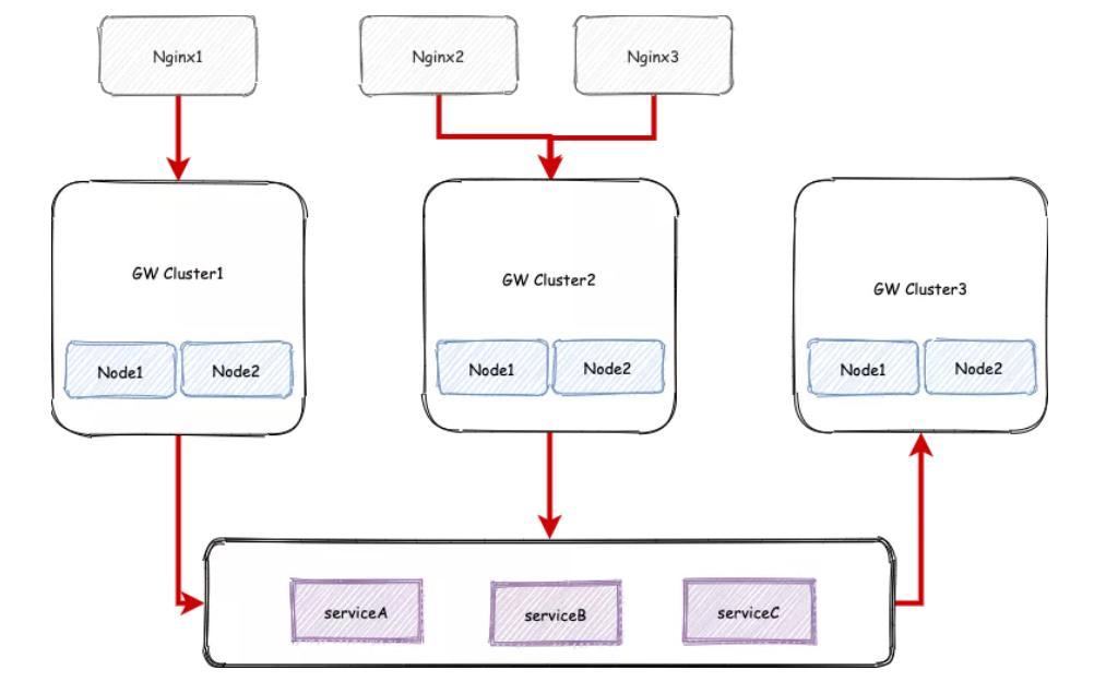 网易严选供应链模式分析,网易严选商家运营模式
