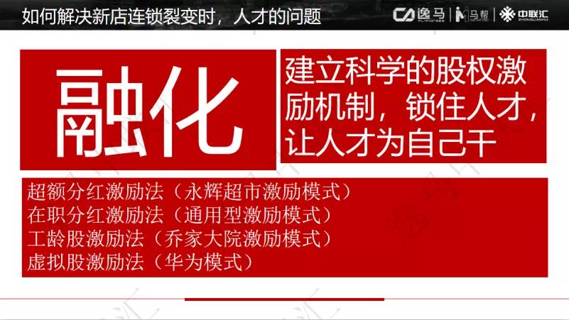 员工裂变合伙人模式,门店合伙人裂变激励机制