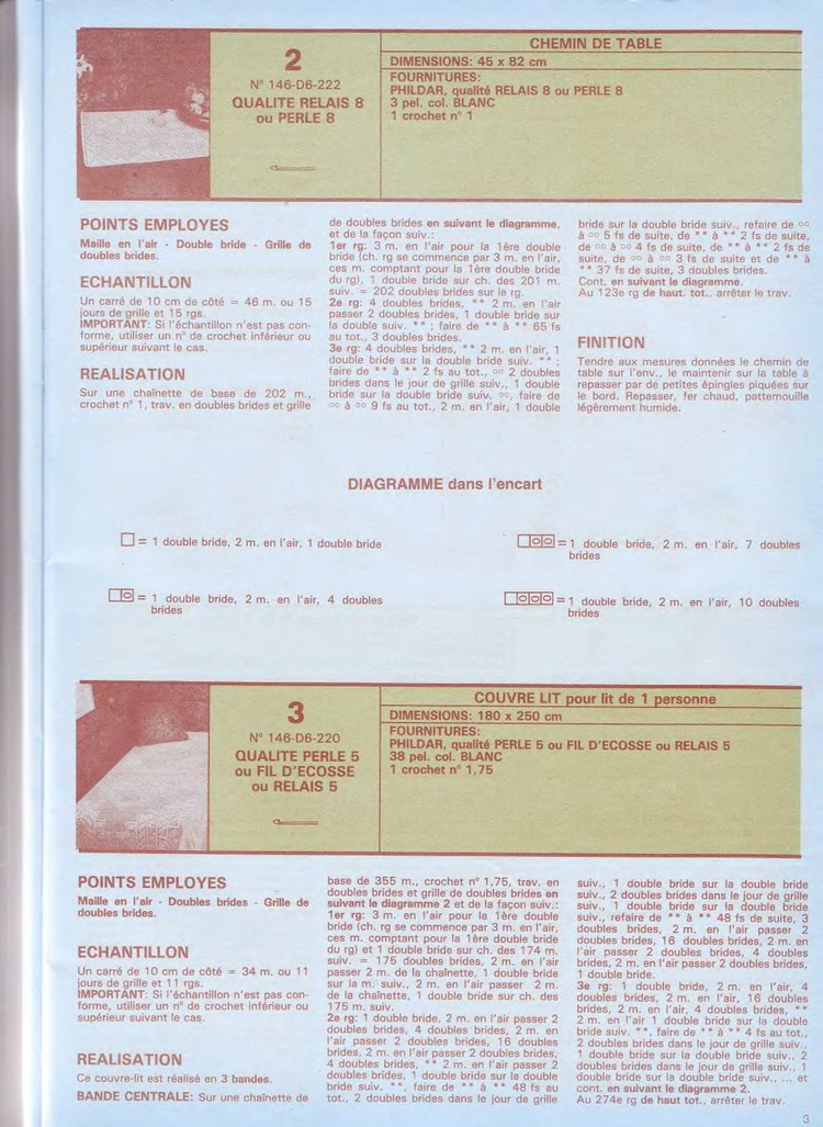 有漂亮的台布钩针图解吗,钩针编织桌布盖巾教程