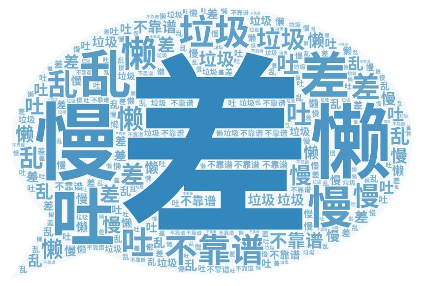 京东禁用申通快递，猫狗之争外，申通口碑差、慢、脏亦是问题