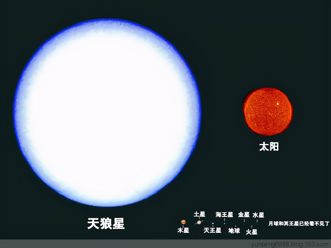 色即是空,空即是色,宇宙真是无中生有的吗?