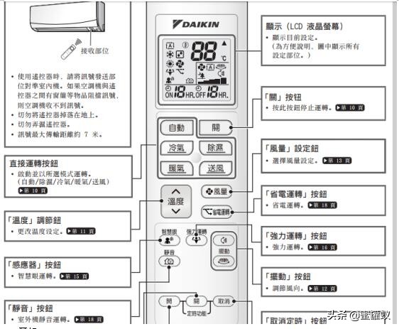 daikin中央空调使用说明,daikin大金空调