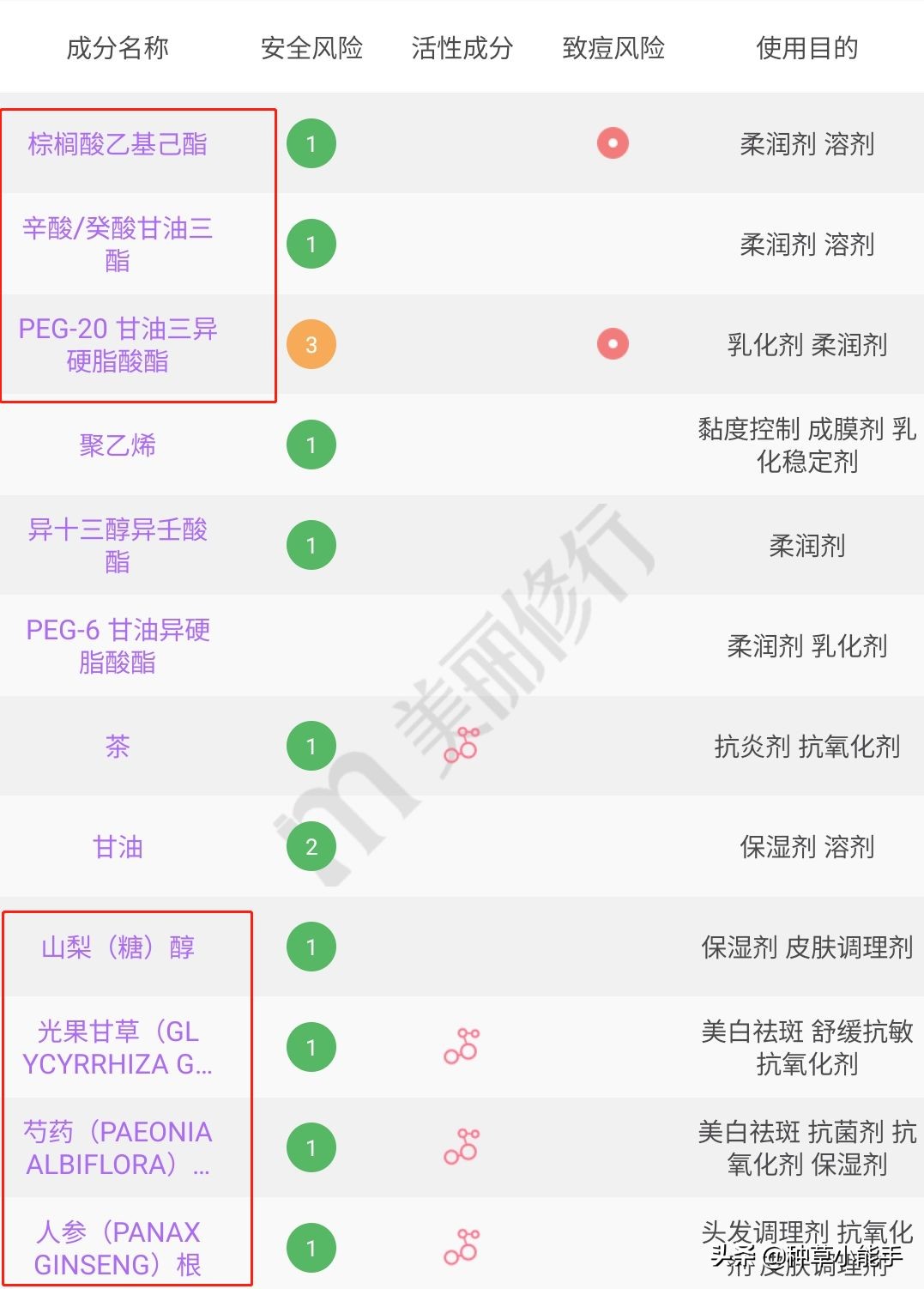 lamer哪款好用,lamer好用吗