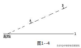 中考分组解题技巧,类比探究中考压轴题