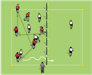 u9u12少年足球训练,u12u13足球训练