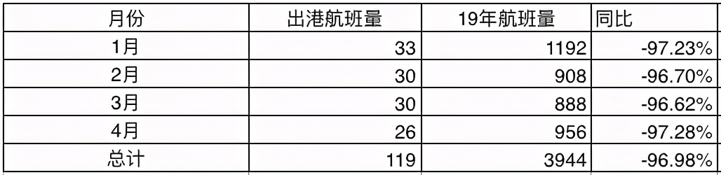 中国学生被美国机场拒签,美国留学生拒签回国航班
