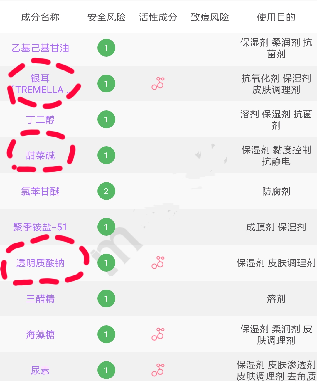 科颜氏高保湿水乳适合夏天用么,适合20-25岁的水乳补水测评