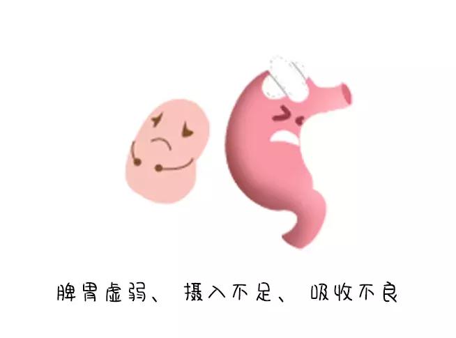 缺锌常见7个症状，你家孩子中招了吗？正确补锌这样做！