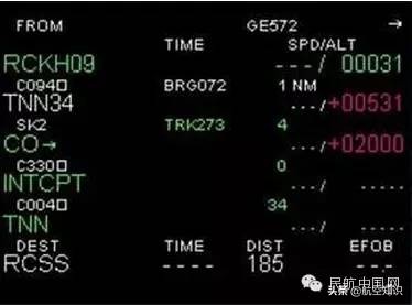 飞行仪表的功能和作用,飞机襟翼电门