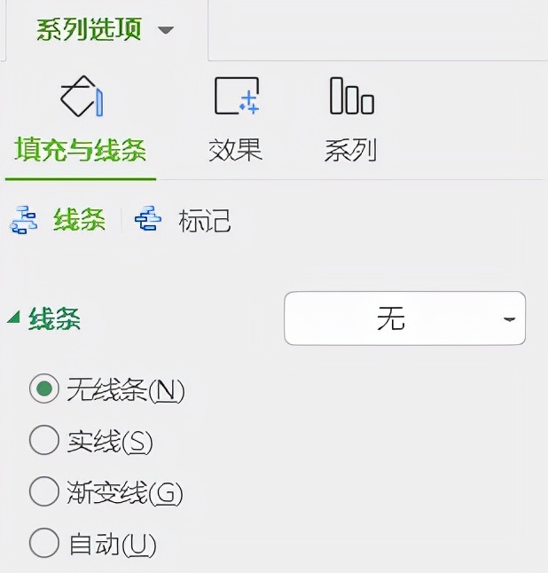 excel怎么做k线图,excel怎么制作k线图及均线