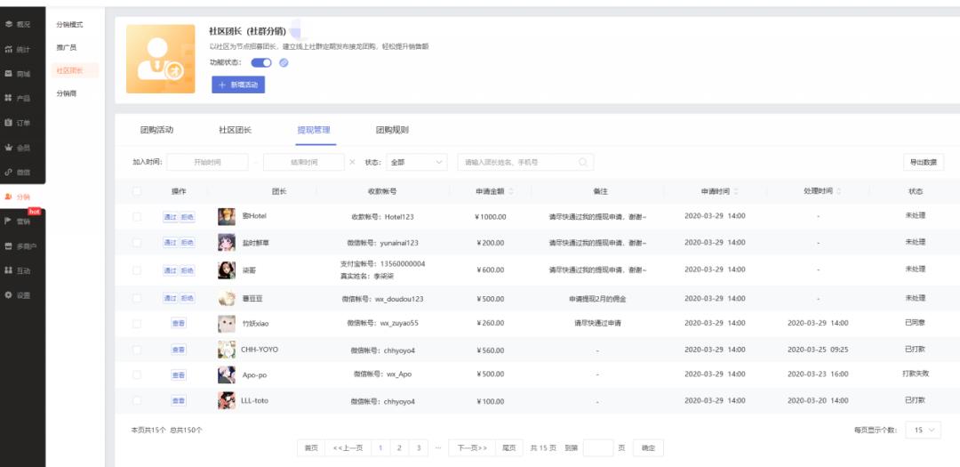 社区团长服务平台,社区团长新模式