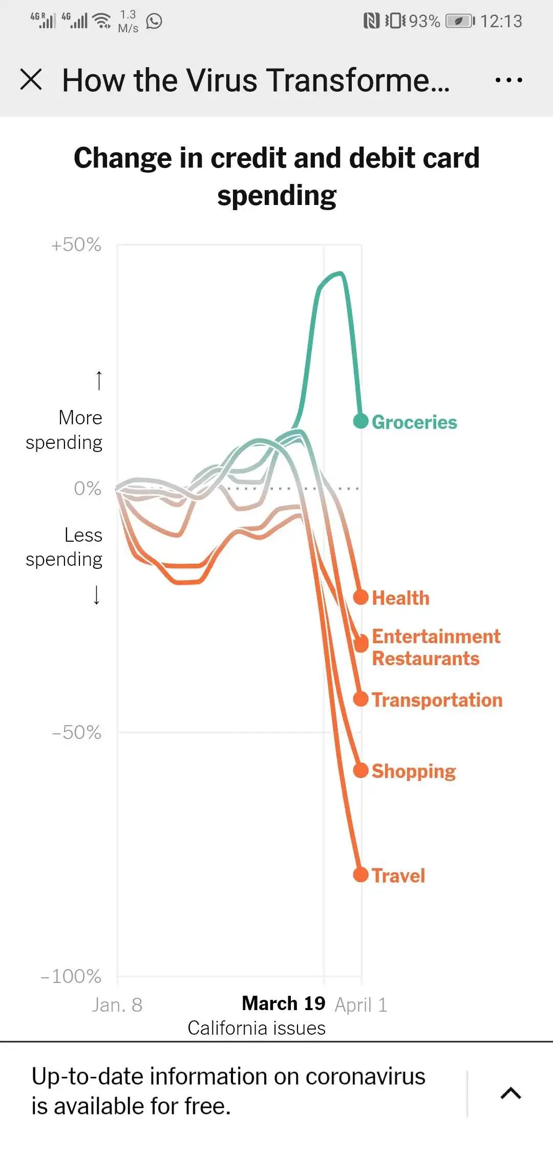 疫情下的新西兰,疫情下新西兰的生活