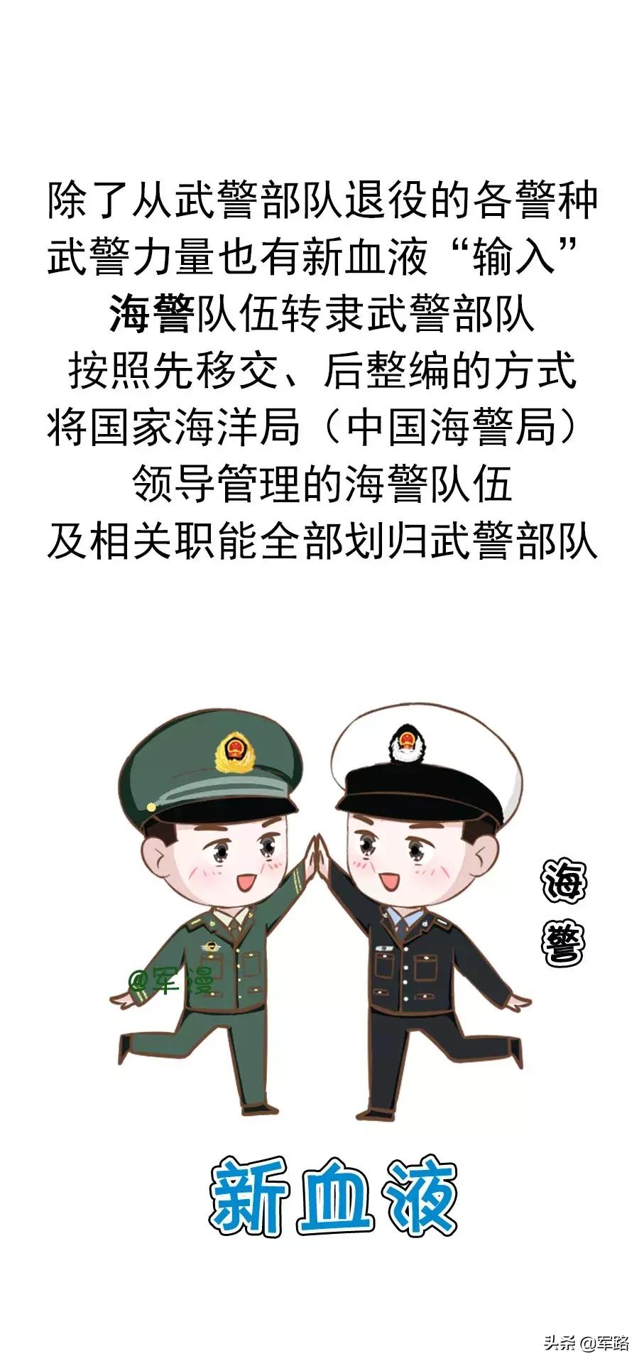 武装警察部队军事改革,公安现役部队改革时间