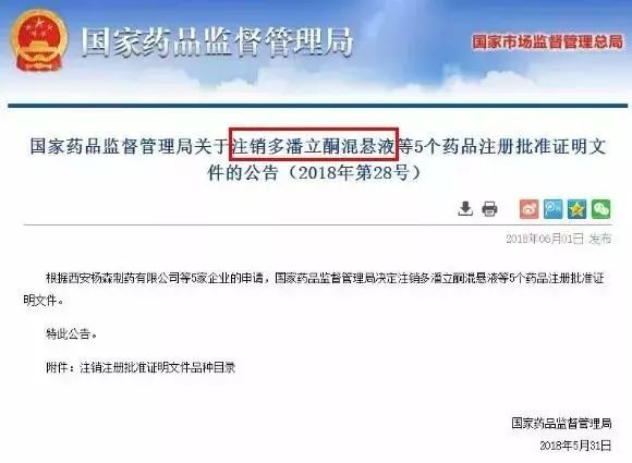 香港四种禁止的药,这6种药在国外都被禁用