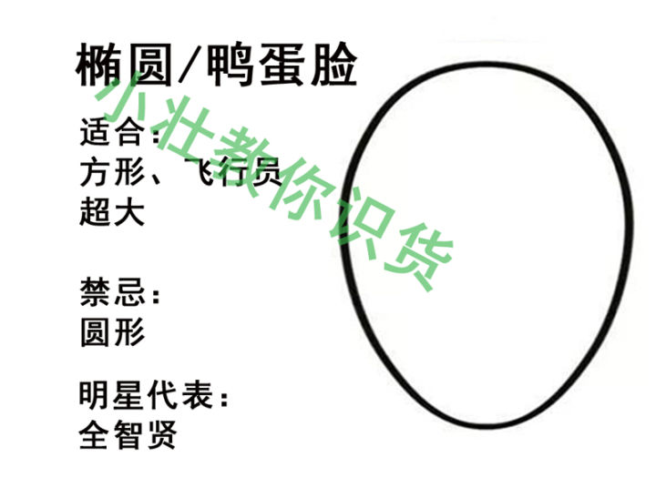 gm墨镜如何选款式,gm墨镜哪款最轻便耐用