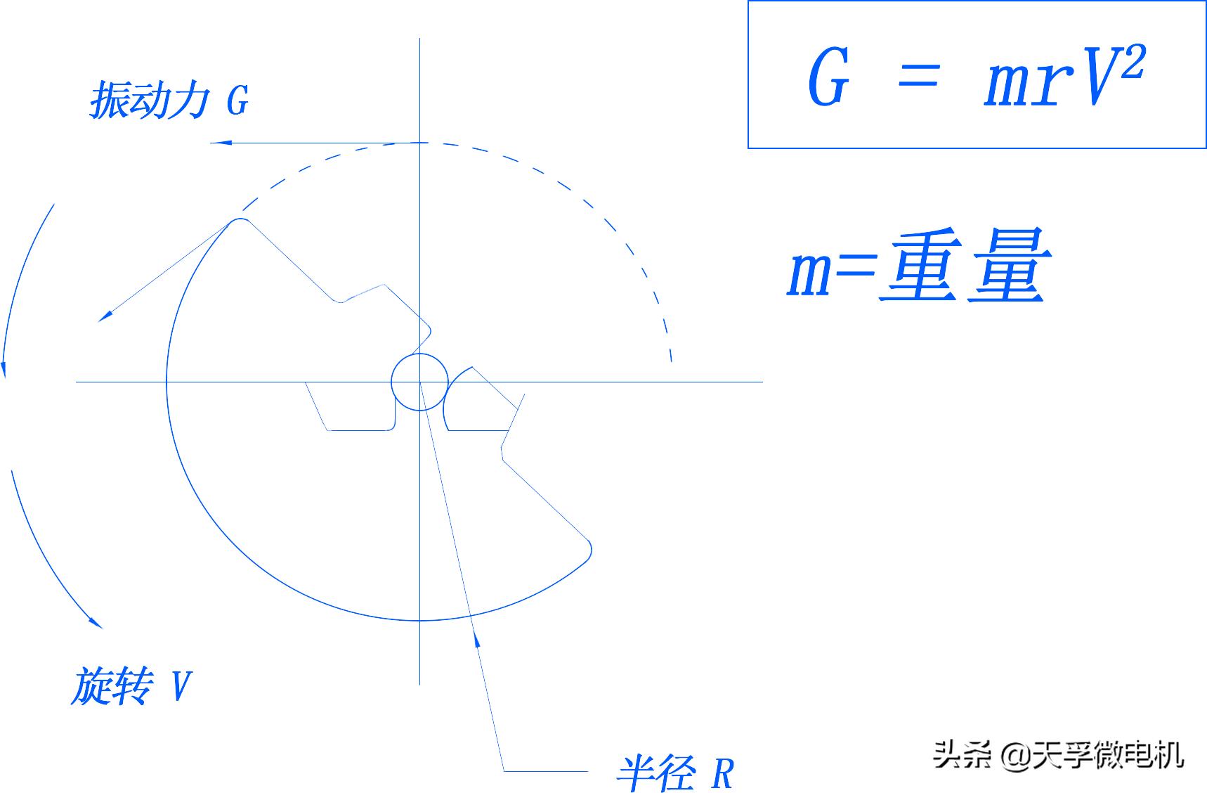 电动牙刷盘式电机,电动牙刷声波电机参数