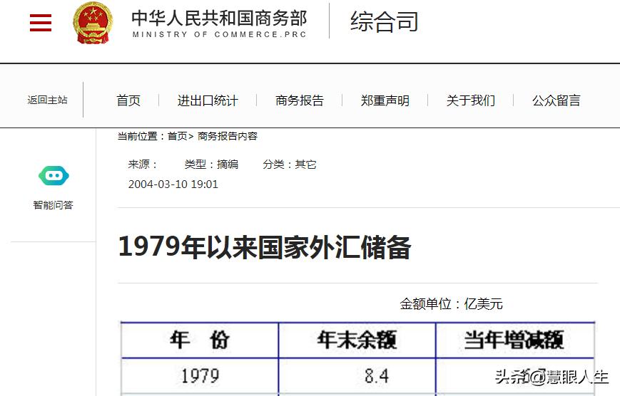 只带5美元出国，敲定中国第一笔*火军**出口订单，网爽文不敢这么写