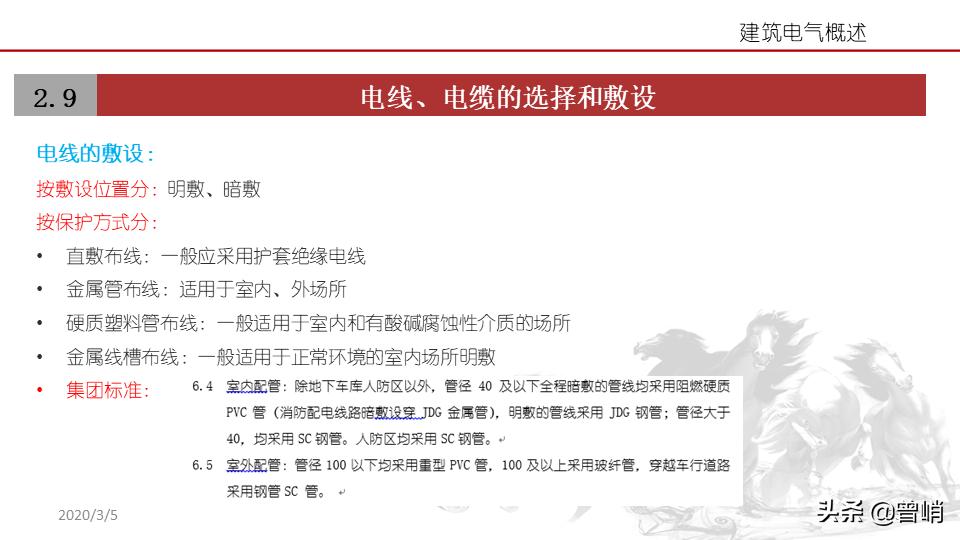 建筑电气资料一览表,建筑电气图解详解