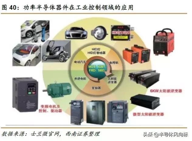 紫光国微最新消息,紫光国微芯片含金量