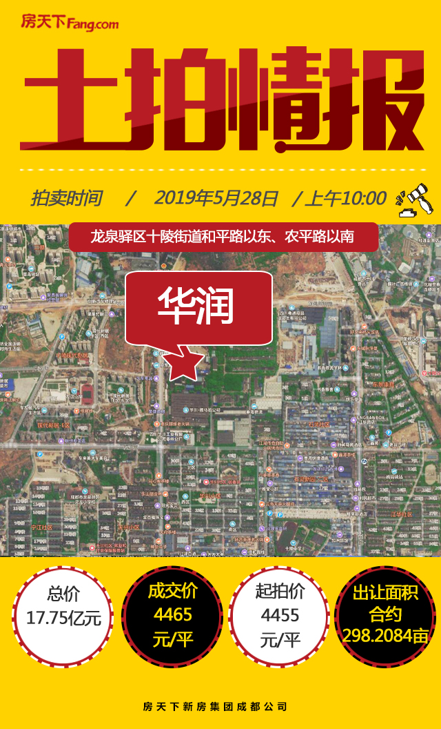 万达华润地块,华润十陵拿地