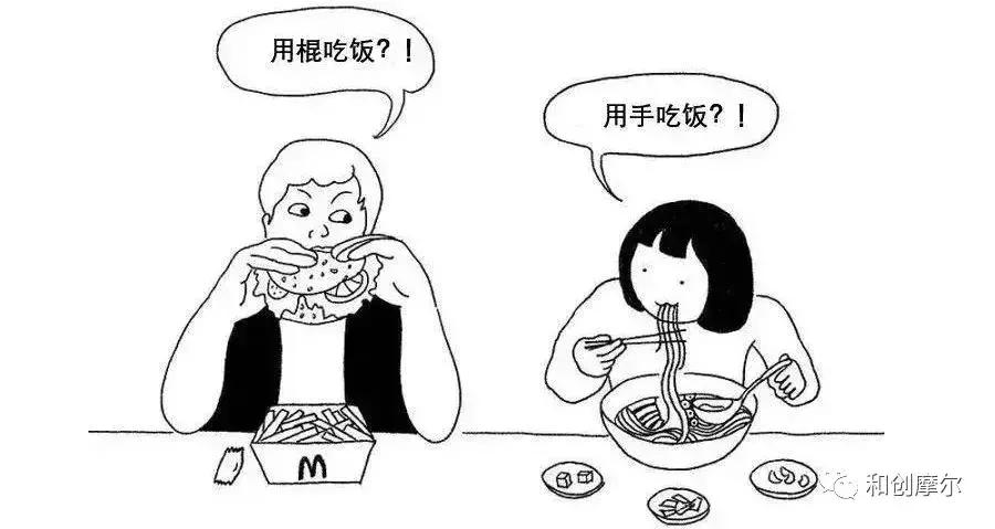 时尚与零售行业,2019时尚零售总额