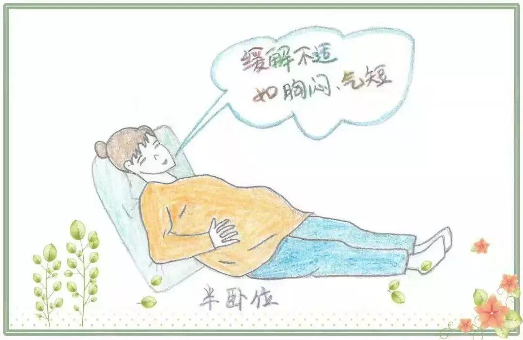 自由体位分娩助产技术,助产创意图片