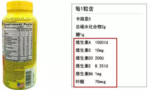 100元维c费用明细,100块的维c是不是智商税