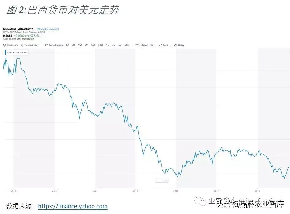 中化收购先正达,中化并购先正达全过程分析