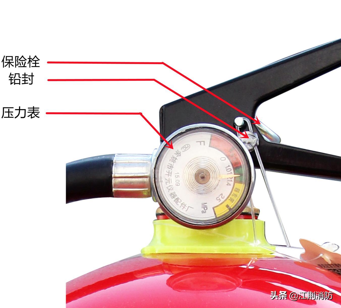 灭火器的认识及使用方法,详细说明灭火器的使用方法