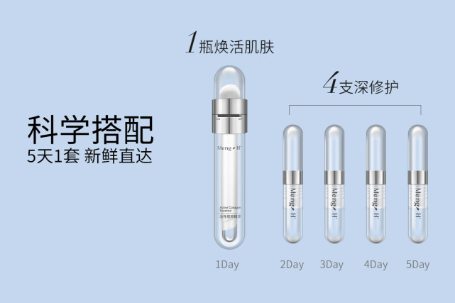 排名第一的胶原蛋白精华,类人胶原蛋白精华推荐