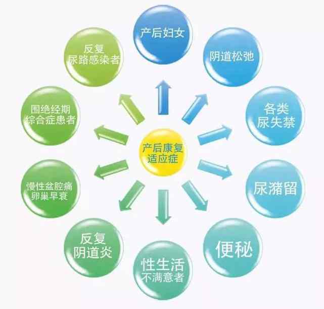 好女人,千万别漏这个