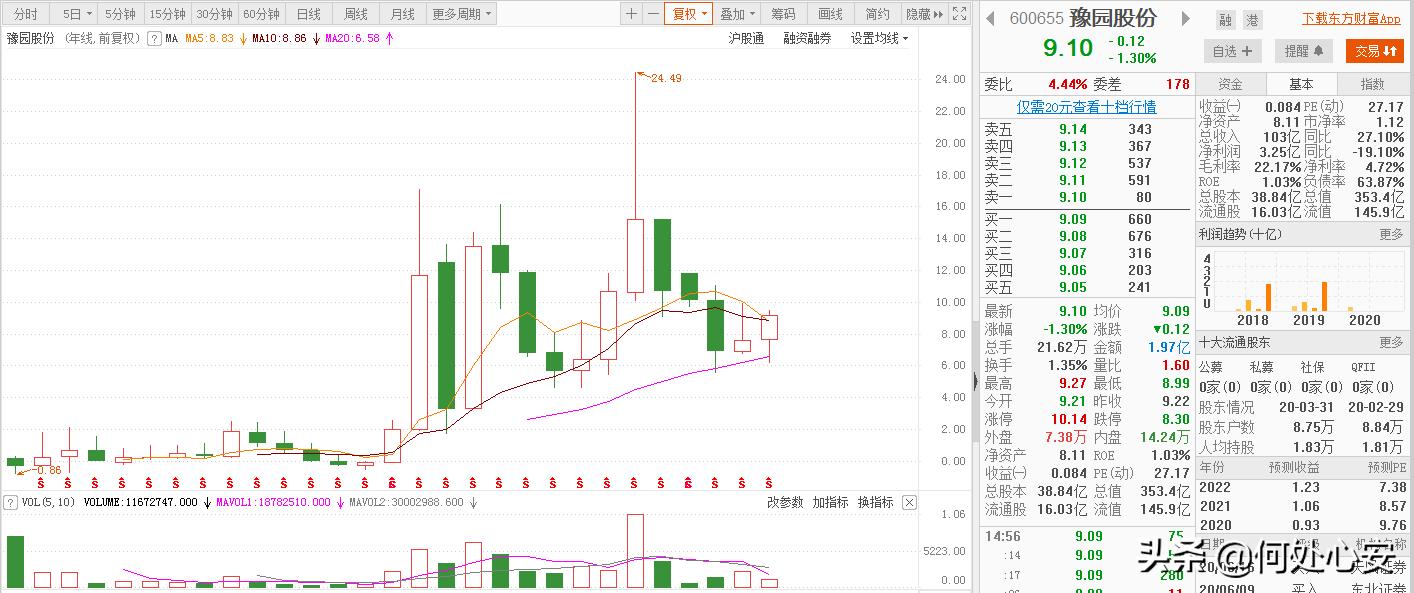 风雨同路一路同行,风雨同路前一部是什么